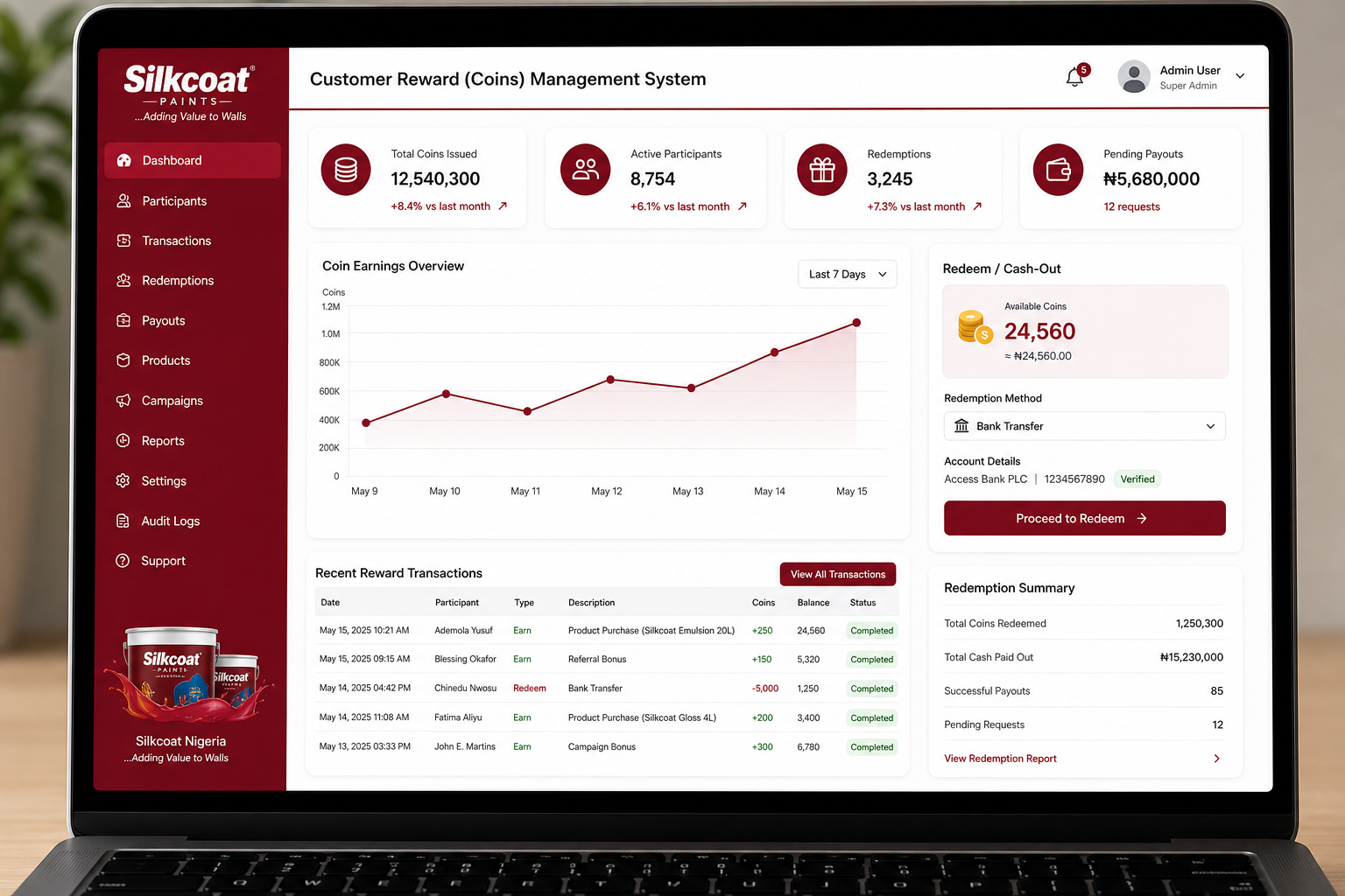 Silkcoat Nigeria Customer Reward Coins Management System dashboard