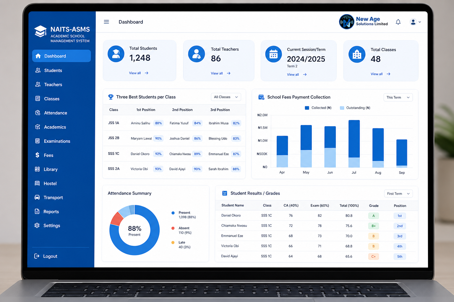 NAITS Automated School Management System